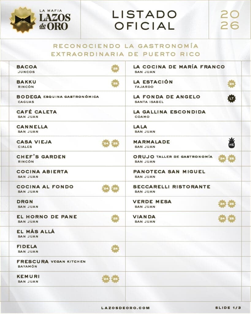 Lazos de Oro winner artwork 03